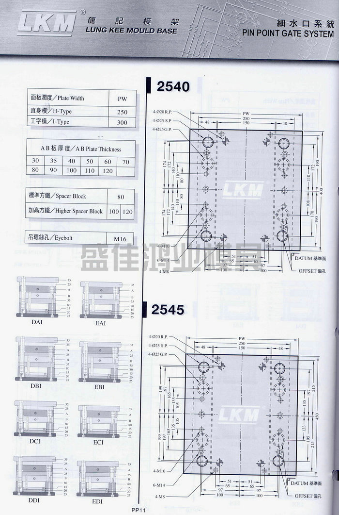 主要檢測設(shè)備